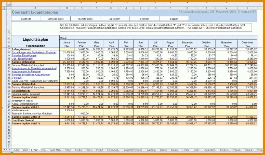 Spezialisiert Liquiditätsplanung Vorlage 1200x706
