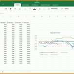 Ungewöhnlich Messprotokoll Excel Vorlage 1600x1200