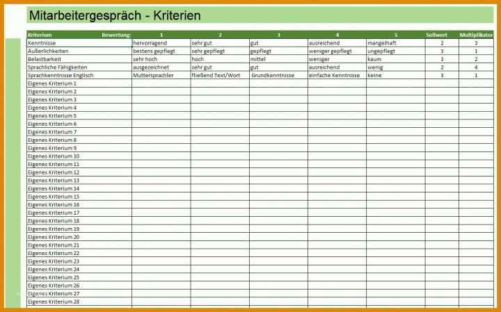 Erstaunlich Mitarbeitergespräch Vorlage Word 1239x772