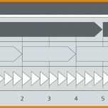 Neue Version Produktlebenszyklus Excel Vorlage 1299x550