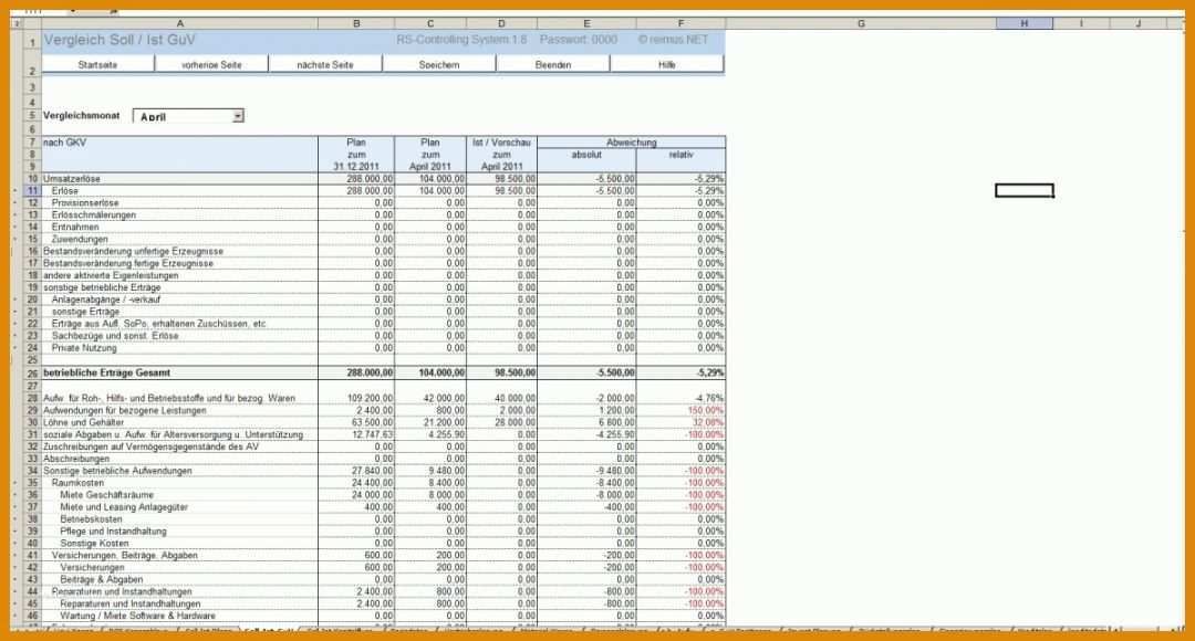 Außergewöhnlich soll ist Vergleich Excel Vorlage Kostenlos 1200x644