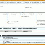 Neue Version Timeline Vorlage Excel 921x536