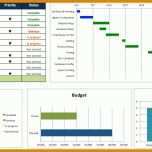 Beeindruckend Aufgabenplanung Excel Vorlage 1015x552