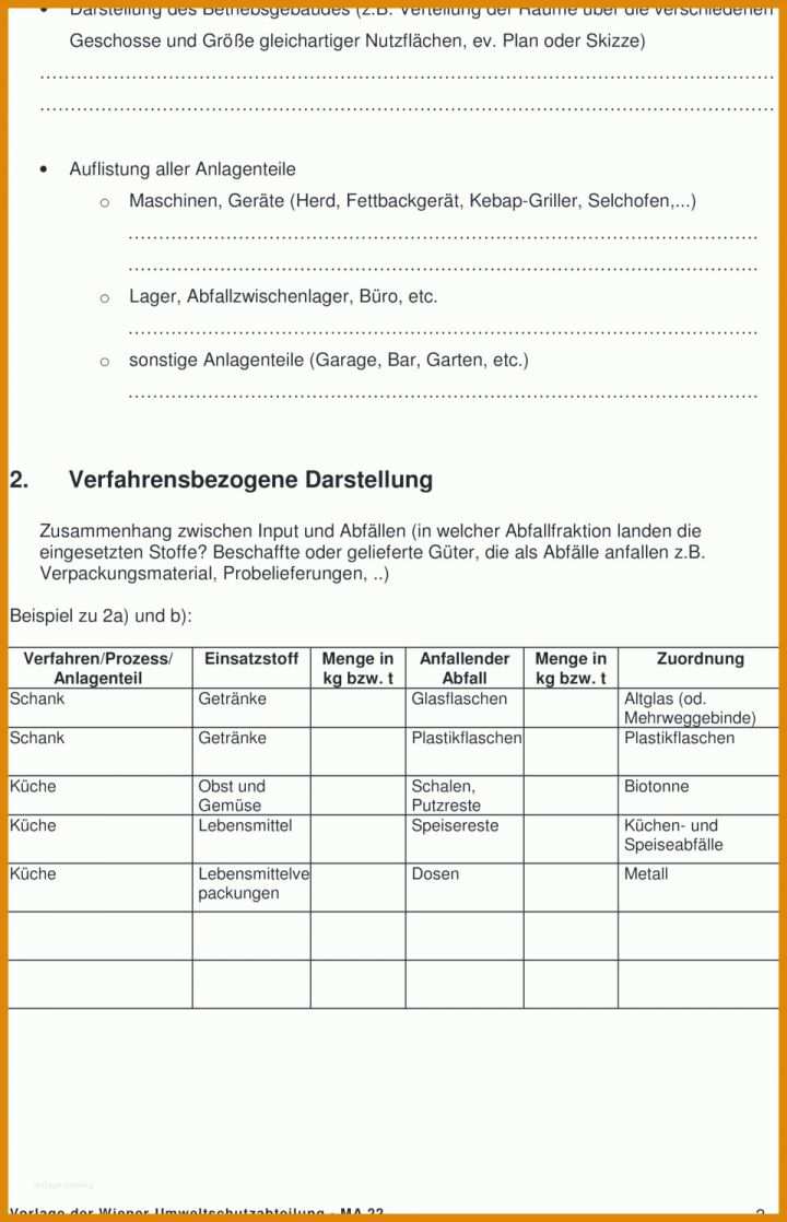 Phänomenal Bausparvertrag Sofort Kündigen Vorlage 960x1491