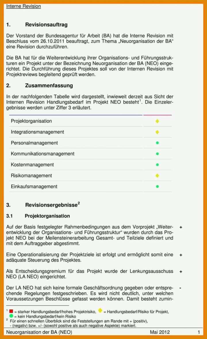 Atemberaubend Bericht Muster Vorlage 996x1625