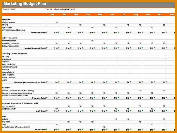 Beste Budgetplanung Marketing Vorlage 800x600