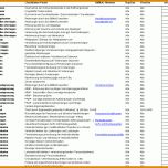 Kreativ Checkliste Excel Vorlage 991x861
