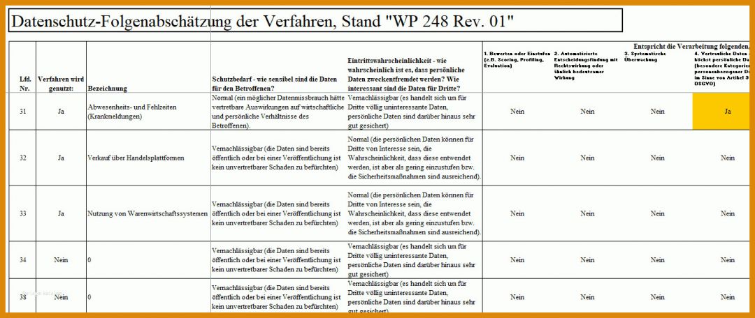 Einzahl Datenschutz Vorlagen Kostenlos 1378x582