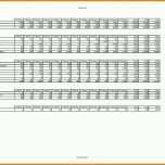 Ideal Elektro Prüfprotokoll Vorlage Excel 1754x1240