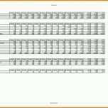 Ideal Elektro Prüfprotokoll Vorlage Excel 1754x1240