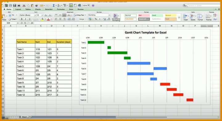 Fantastisch Gantt Chart Vorlage 1248x680