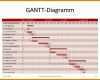 Allerbeste Gantt Diagramm Vorlage 960x720