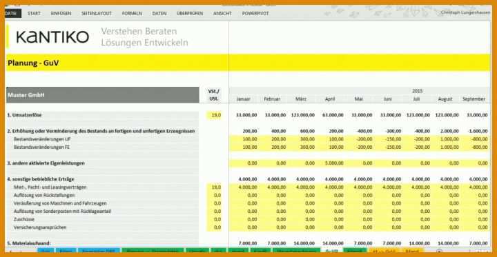 Fabelhaft Investitionsplanung Vorlage 1024x530