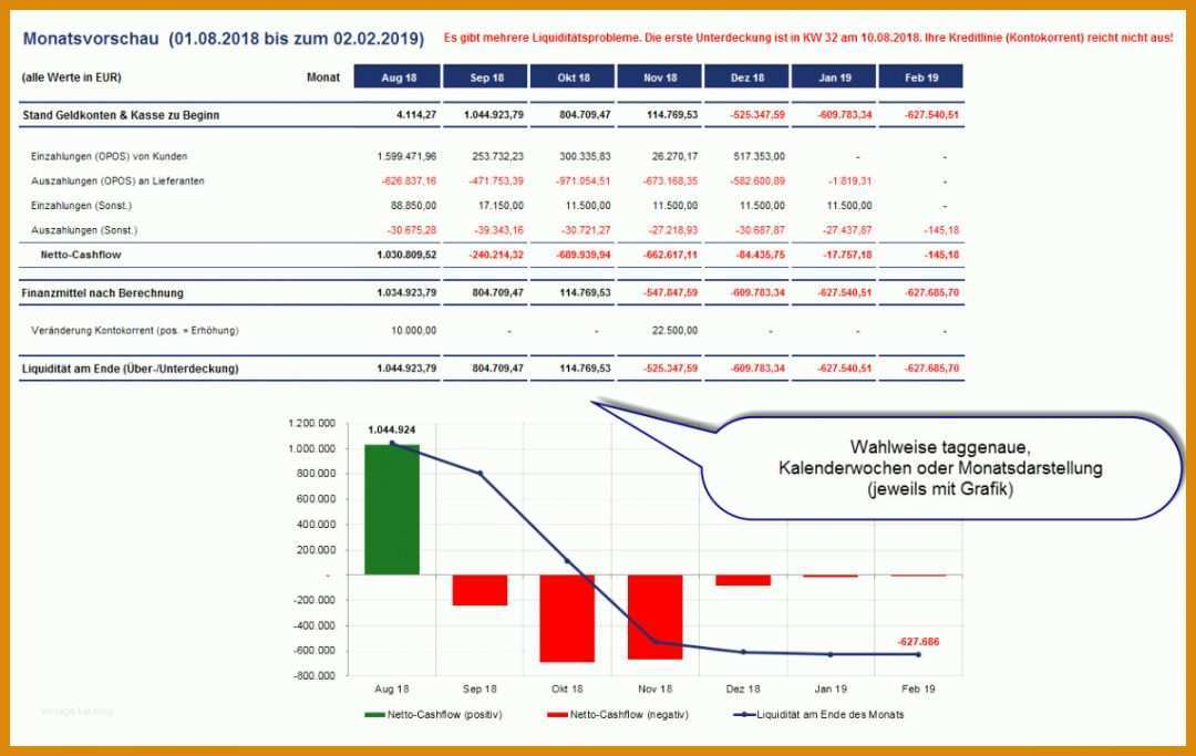 Original Kostenrechnung Excel Vorlage Kostenlos 1200x759