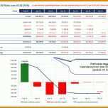 Original Kostenrechnung Excel Vorlage Kostenlos 1200x759