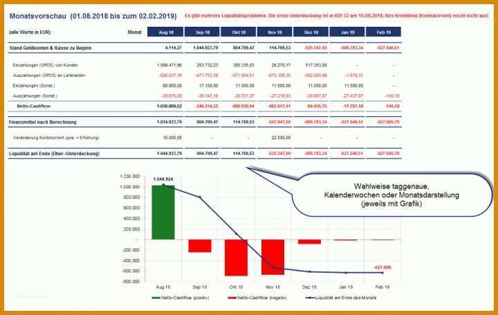 Faszinierend Kostenrechnung Excel Vorlage Kostenlos 1200x759