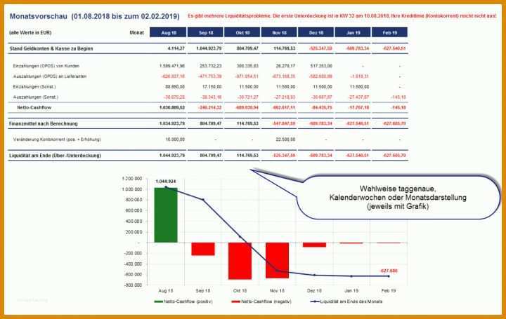 Faszinierend Kostenrechnung Excel Vorlage Kostenlos 1200x759