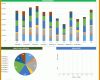 Limitierte Auflage Kpi Dashboard Excel Vorlage 889x788