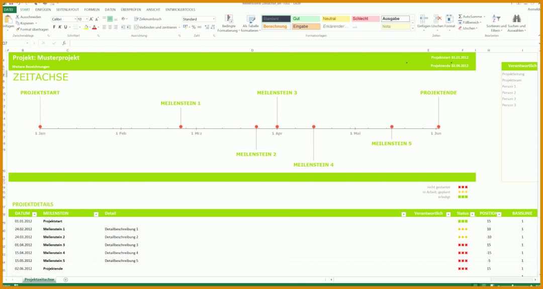 Perfekt Meilensteinplan Vorlage Excel 1920x1024