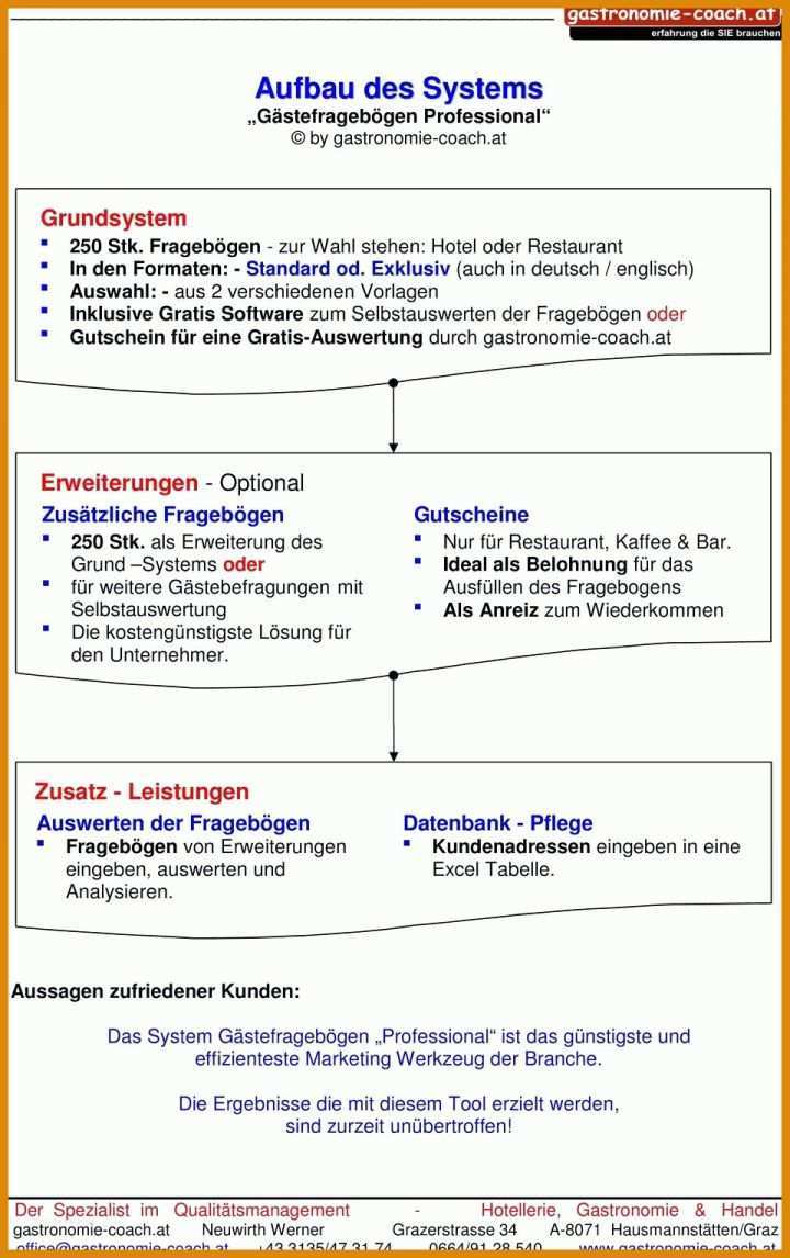 Erschwinglich Mitarbeiterbefragung Vorlage Kostenlos 960x1528