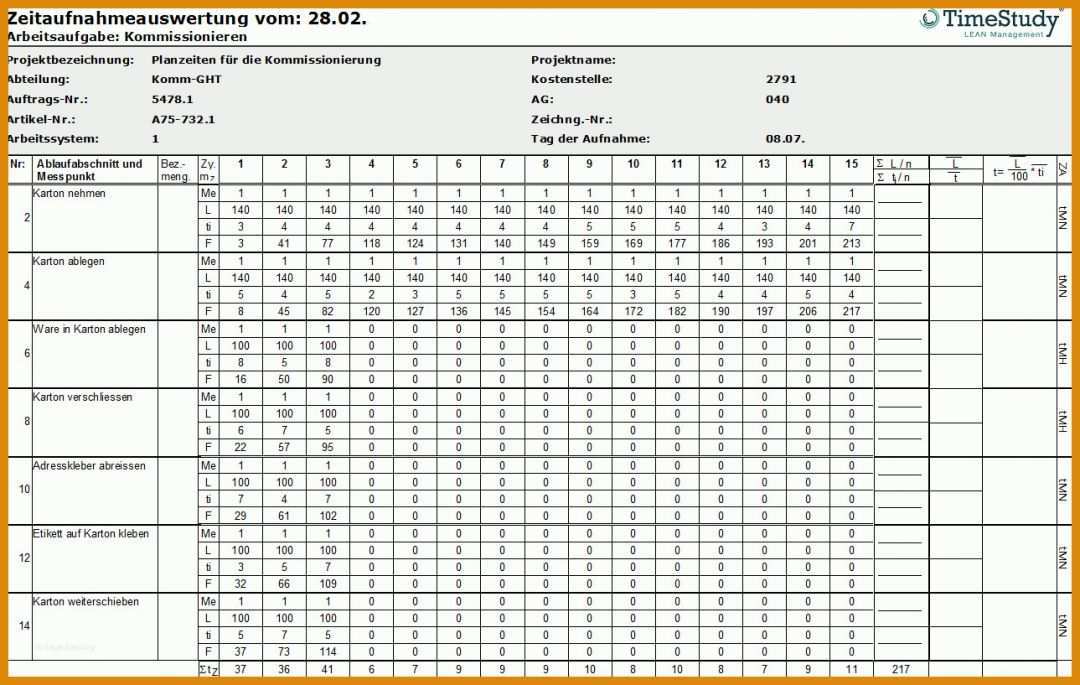 Perfekt Multimomentaufnahme Vorlage 1289x817