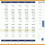 Unvergleichlich Planrechnung Vorlage Excel 1236x606