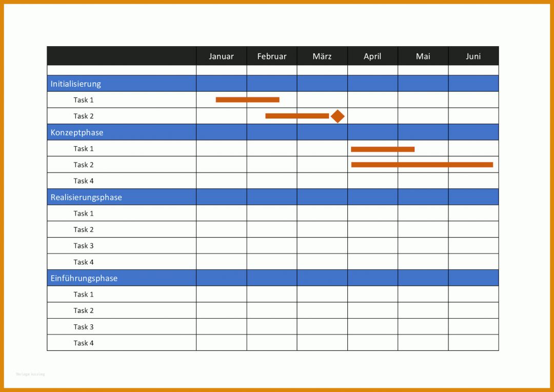 Selten Projektplan Vorlage Word 1402x992