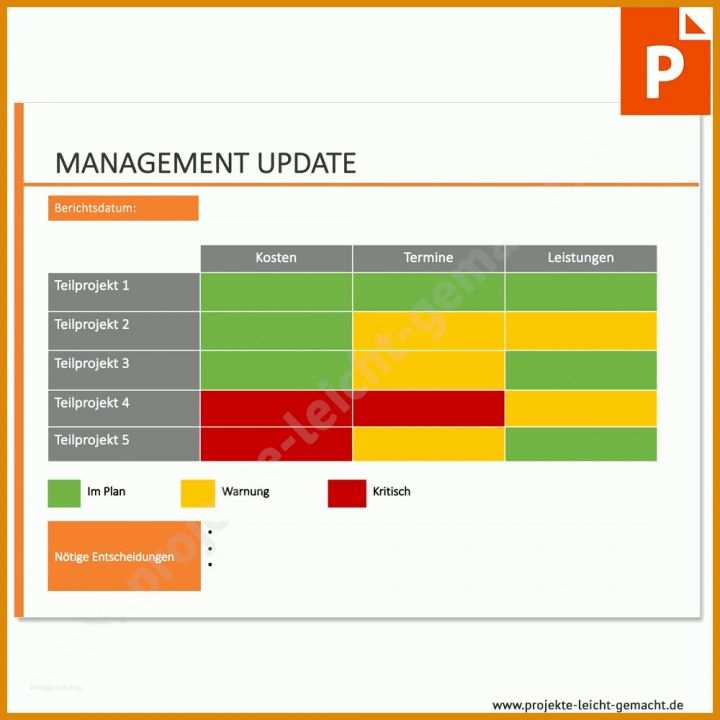 Angepasst Projektsteckbrief Vorlage 1000x1000