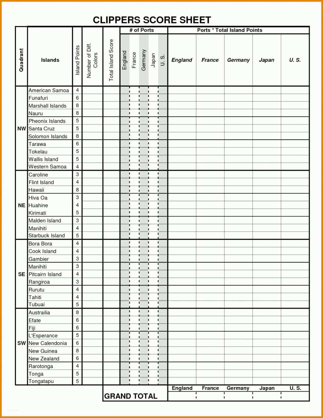 Bestbewertet Protokoll Vorlage Openoffice 1900x2458