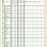 Bestbewertet Protokoll Vorlage Openoffice 1900x2458