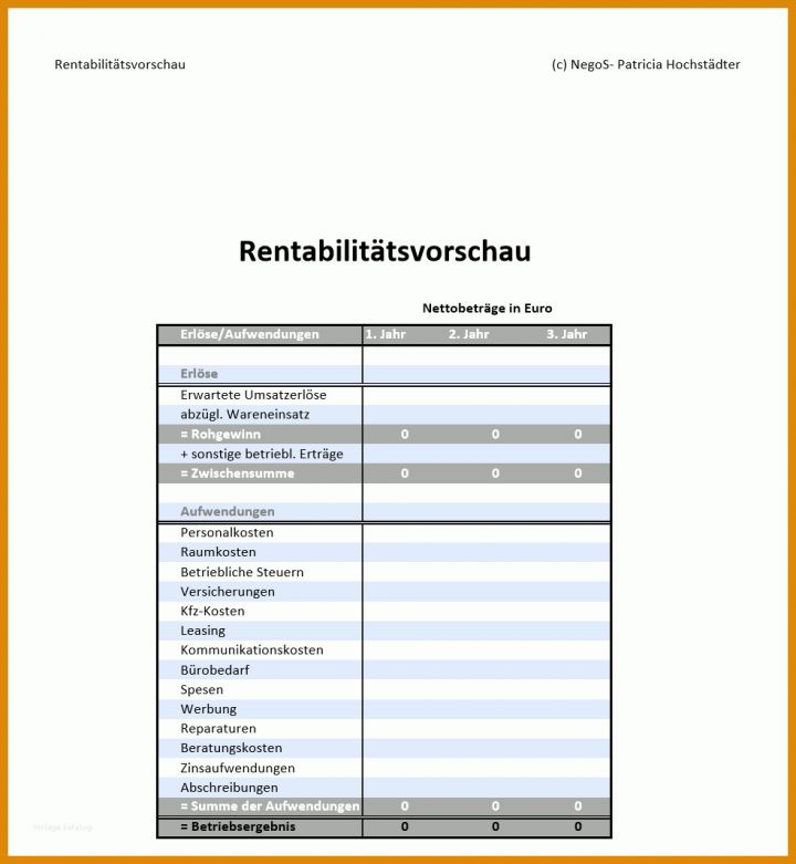 Fantastisch Rentabilitätsvorschau Vorlage 984x1067