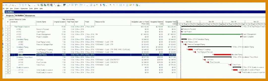 Auffällig tourenplanung Excel Vorlage 1092x332