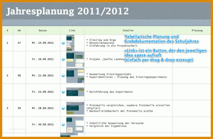 Staffelung Unterrichtsplanung Vorlage 964x630