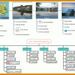 Fabelhaft Vorlage Reiseplan Geschäftsreise 1013x513