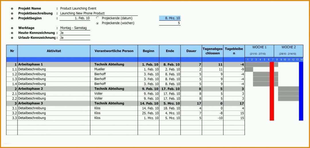 Überraschen Zinsberechnung Excel Vorlage Download 3117x1490