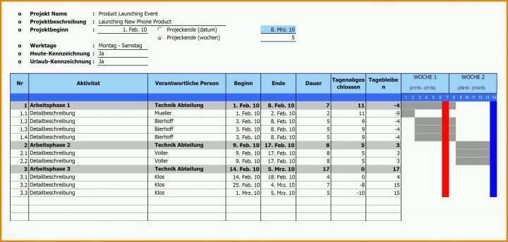 Beste Zinsberechnung Excel Vorlage Download 3117x1490