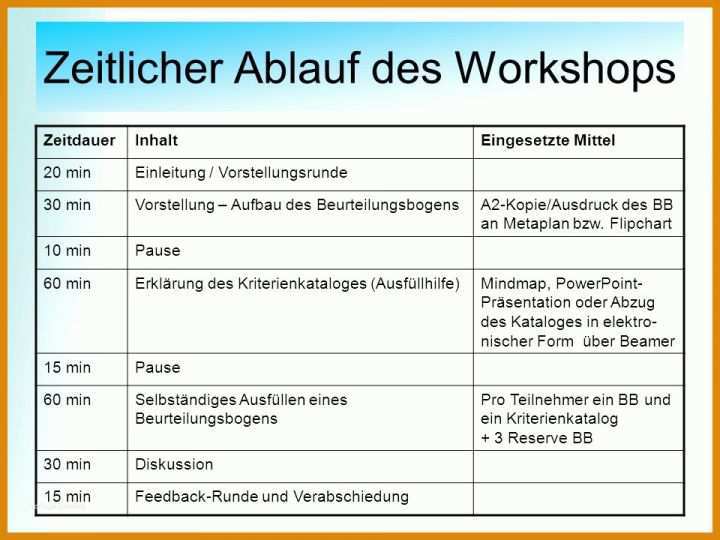 Überraschend Ablauf Workshop Vorlage 960x720