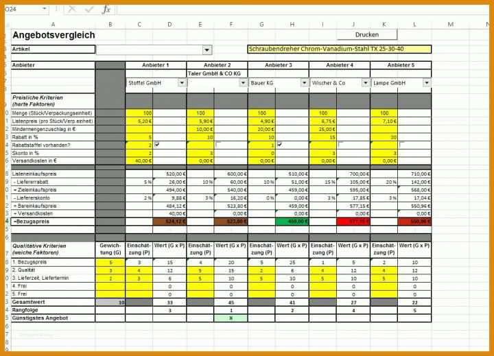 Faszinierend Arbeitsprotokoll Vorlage Excel 1049x756