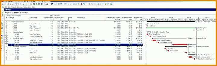 Ausgezeichnet Bestandsliste Excel Vorlage 1788x544