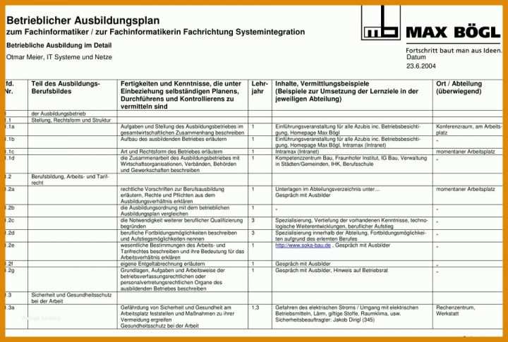 Betrieblicher Ausbildungsplan Vorlage Excel: 11 Konzepte ...