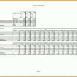 Spezialisiert Businessplan Gmbh Vorlage 1754x1240