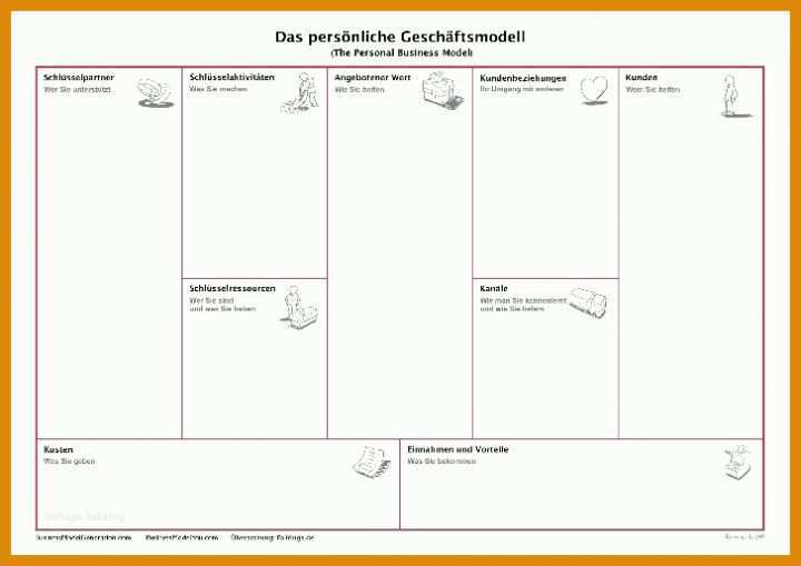 Original Canvas Modell Deutsch Vorlage 728x515