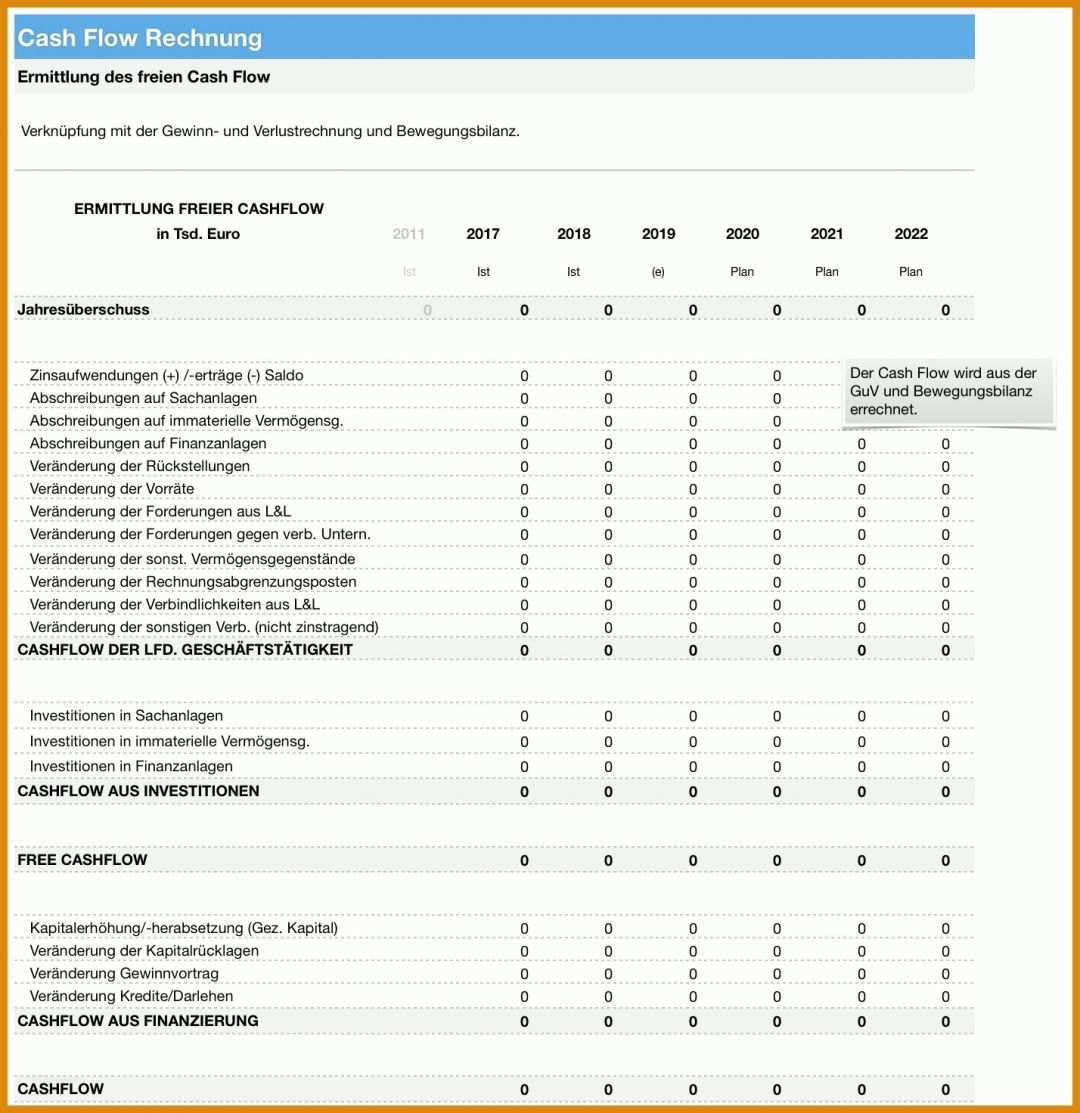 Fabelhaft Cash Flow Berechnung Vorlage 1428x1472