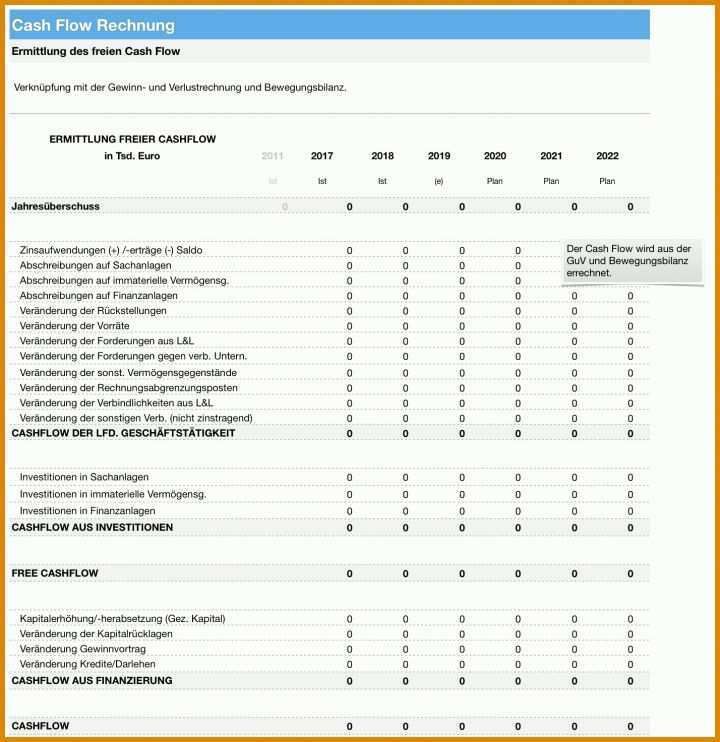 Hervorragend Cash Flow Berechnung Vorlage 1428x1472