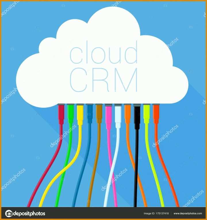Hervorragend Crm Konzept Vorlage 1599x1700