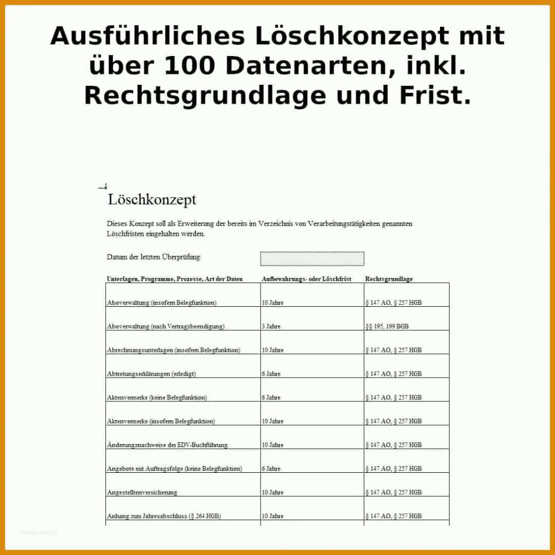 Fantastisch Datenschutz Folgenabschätzung Vorlage 1100x1100