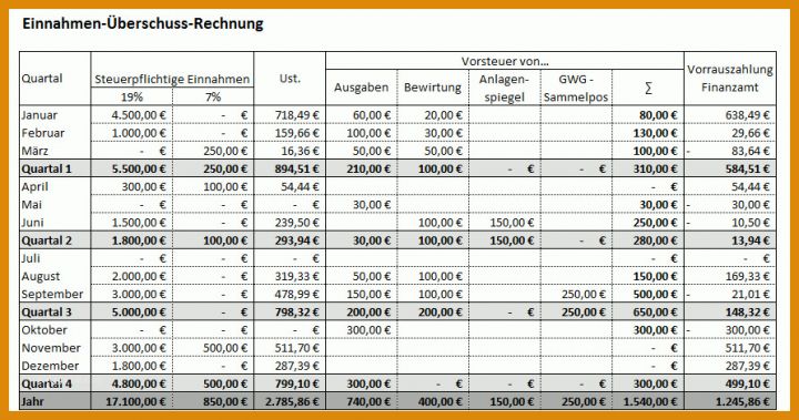 Unglaublich Einnahmen überschuss Rechnung Vorlage Pdf 892x469