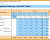 Modisch Excel Controlling Vorlagen 897x600