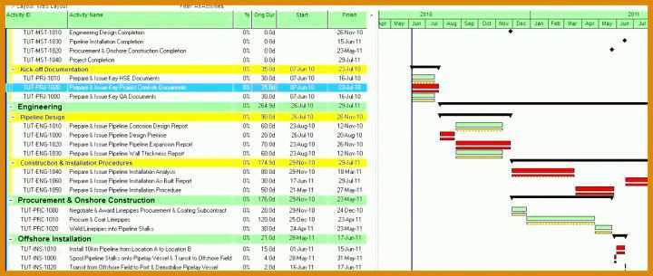Modisch Excel Dashboard Vorlage 1229x521