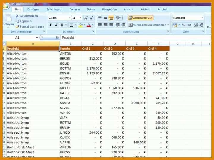 Unglaublich Excel Vorlagen Kostenaufstellung 800x600